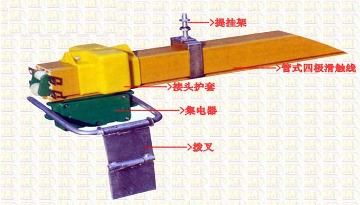 overhead crane slide wire