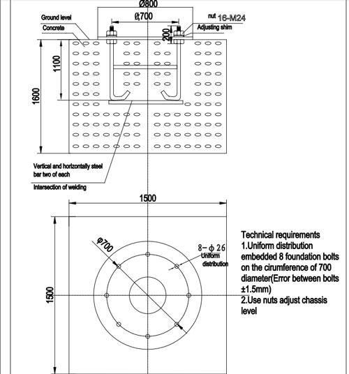 foundation drawing for industrial jib crane solution